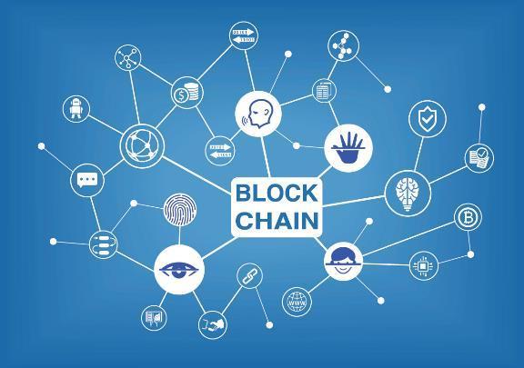 Blockchain er meget Egenskaber Sikker logning Fælles