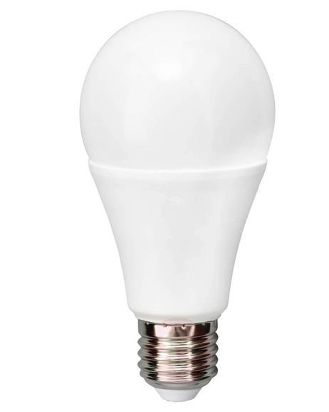 De nuværende LED lyskilder udskiftes til en ny type LED lyskilder med længere levetid, bedre lys og højere isolationsklasse