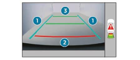 Kørsel Bakkamera De blå streger 1 viser bilens retning (afstanden mellem dem svarer til din bils bredde uden sidespejle). Den røde streg 2 viser, at afstanden er ca. 30 cm fra bilens bagkofanger.