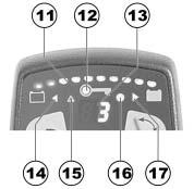Oversiden Indikatorer 11) Batteriladeindikator 12) Statusindikator (i nøglesymbolet) 13) Kørefunktionsindikator