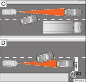 Fig. 269 (C) En bil skifter vognbane. (D) Bil, der skal dreje, og stillestående bil Den adaptive fartpilot (ACC) har fysiske og systemmæssige grænser.
