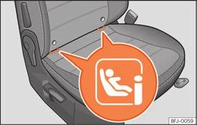 sæderække og på passagersædet med ISOFIXeller Top Tether-fastgørelsessystemet. På hver siddeplads yderst på 2. sæderække og på passagersædet er der placeret to ISO- FIX-fastgørelsesøjer.
