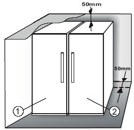 INSTALLATION AF TO APPARATER Hvis fryseren 1 og køleskabet 2 opstilles sammen, skal fryseren placeres til venstre og køleskabet til højre (som vist på tegningen).