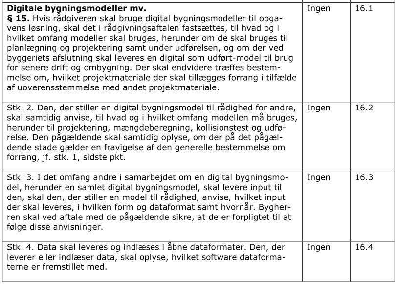 IKT i ABR https://hoeringsportalen.