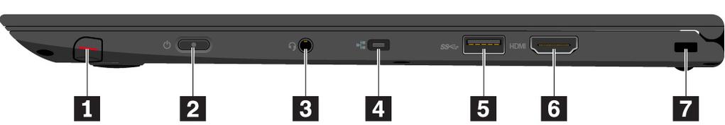 Set fra højre 1 ThinkPad Pen Pro 2 Afbryder 3 Lydstik 4 Mini Ethernet-stik 5 USB 3.