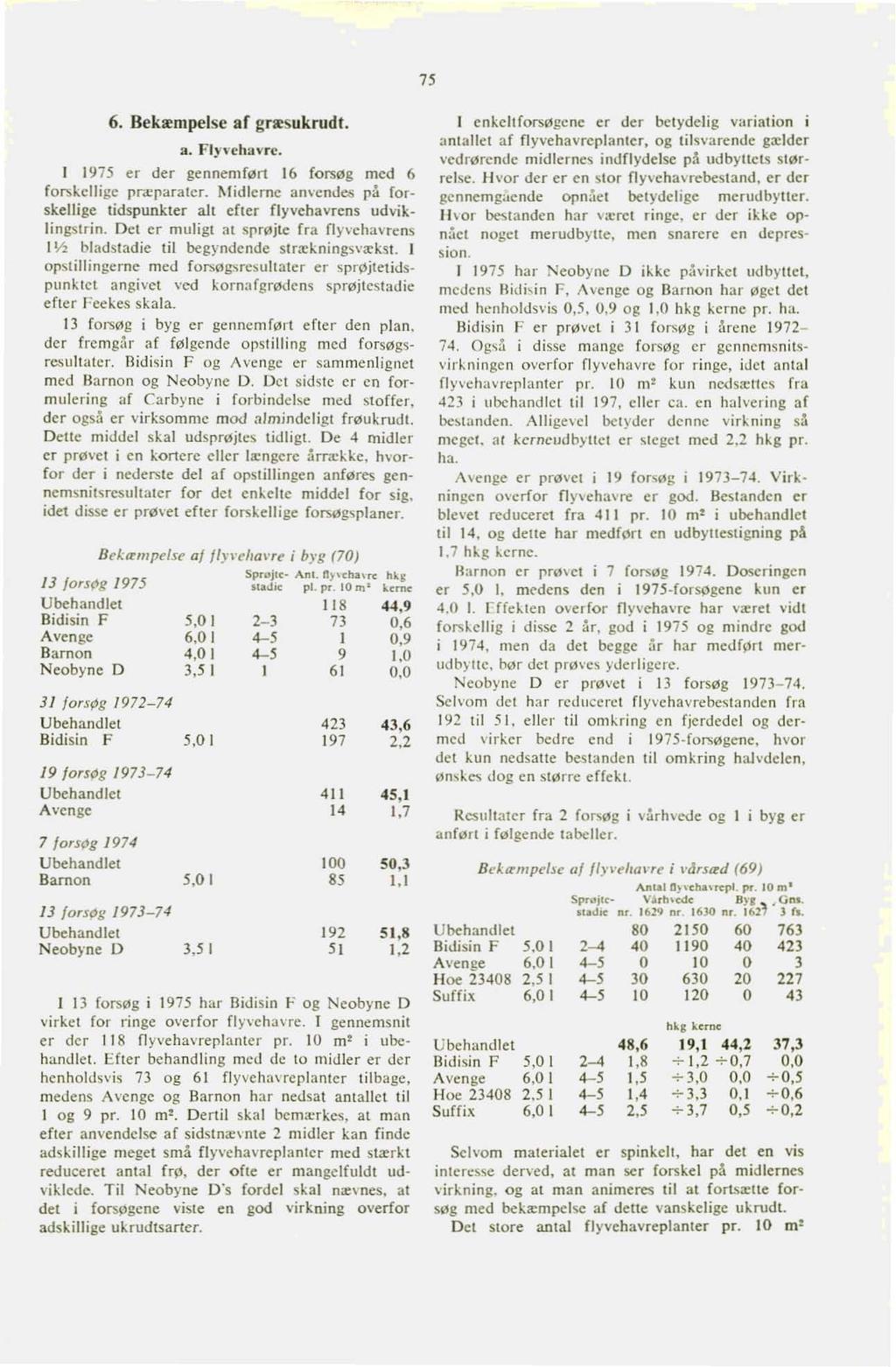 75 6. Bekæmpelse af græsukrudt. 3. Flyv«:h:lvrc. I 1975 er der gennemført 16 forsøg med 6 forsclligc pncparatcr. fidlcmc amendes på for skellige tidspunkter alt efter flyvehavrens udviklingstrin.