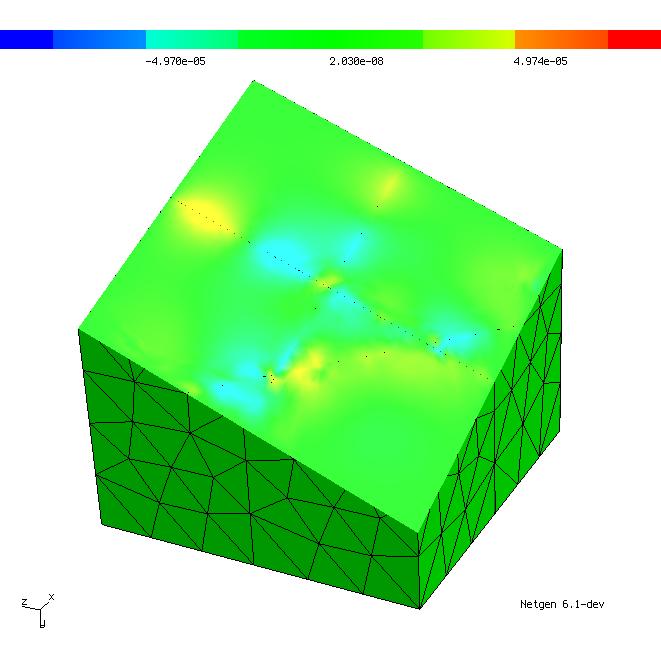 pymor wrappers for GridFunction and BaseMatrix classes. 3d thermal block demo included.
