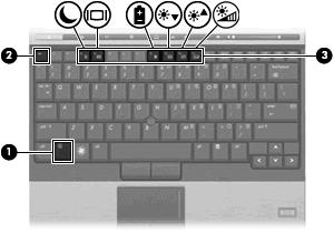 Du slukker og lukker tastaturlyset ved forsigtigt at trykke på tastaturlyset, indtil det klikke på plads.