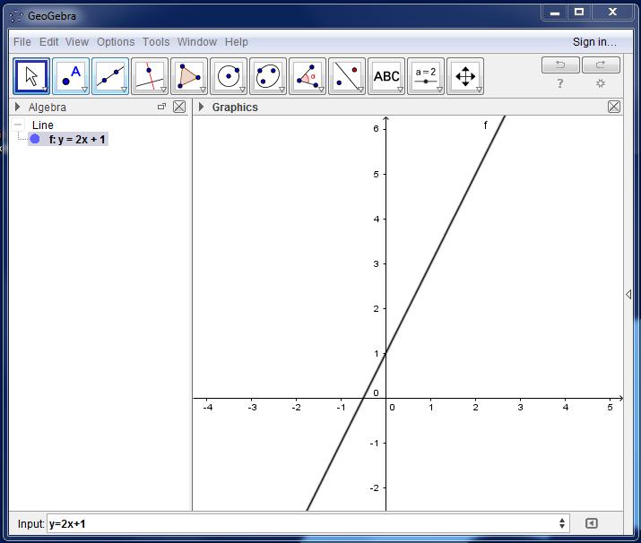 Elevopgave: Tegn linjen y = 2x+1 I traditionel undervisning vælger eleven en række x-værdier og beregner den tilsvarende y-værdi: x 1 2 3 4 y 3 5 7 9 Derefter afsætter de punkterne i et
