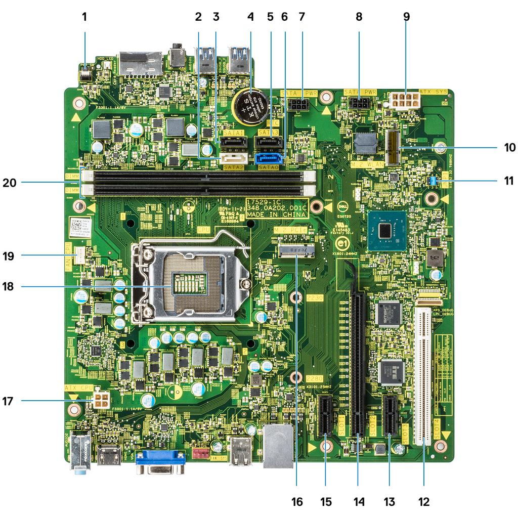 Systemkortets layout 1 Strømafbryderstik 2 SATA 2 stik (Hvid farve) 3 SATA 1 stik (Sort farve) 4 Knapcellebatteri stik 5 SATA 3 stik (Sort farve) 6 SATA 0 stik (Blå farve) 7 HDD_ODD_PowerCable Stik