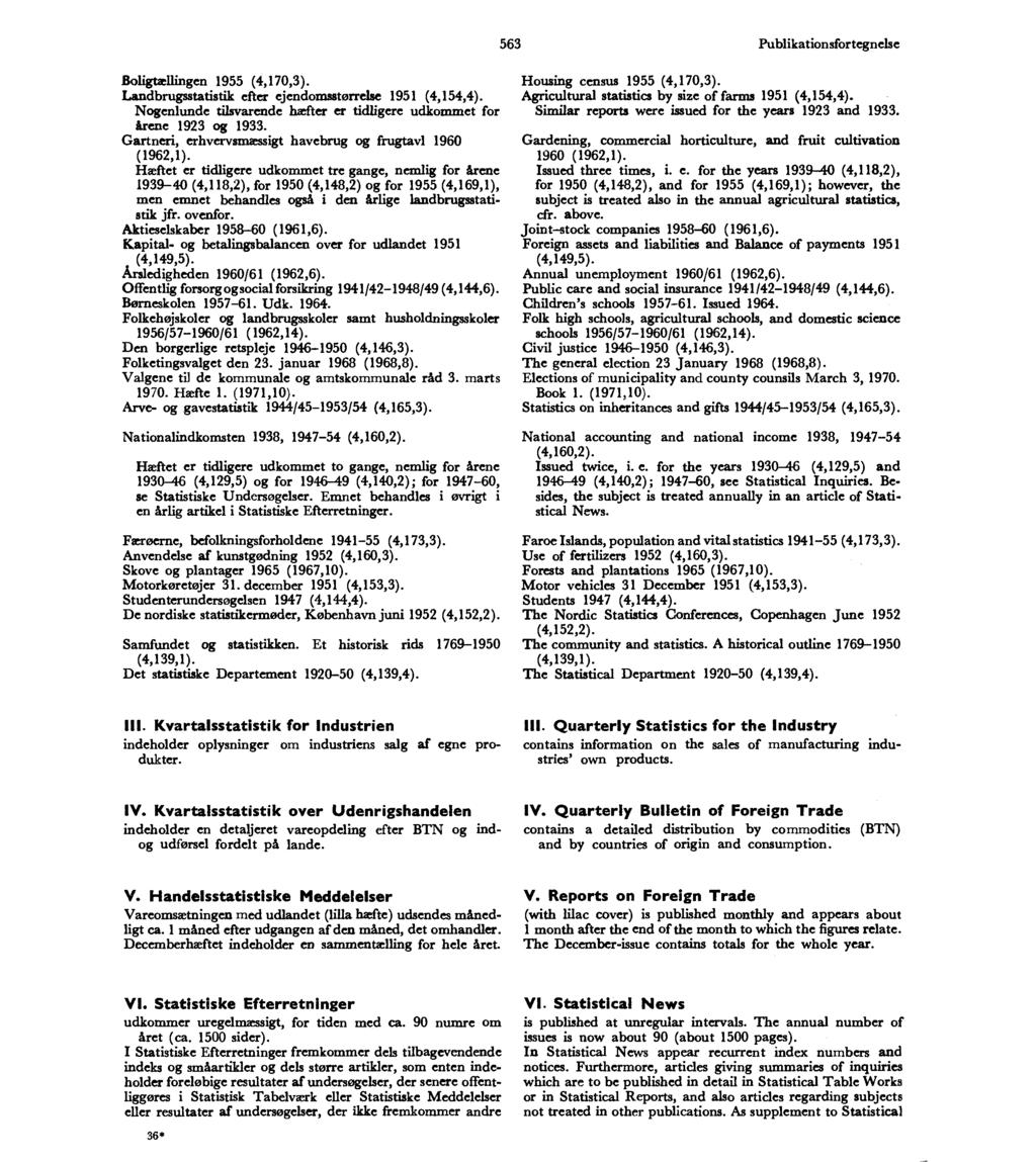 563 Publikationsfortegnelse Boligtællingen 1955 (4,170,3). Landbrugsstatistik efter ejcndomsstorrelse 1951 (4,154,4). Nogenlunde tilsvarende hæfter er tidligere udkommet for årene 1923 og 1933.