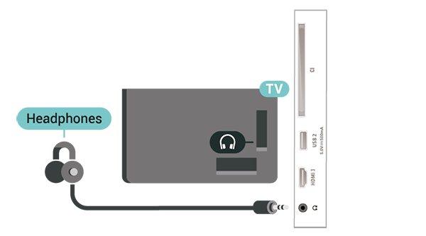 Øretelefoner Du kan tilslutte et sæt hovedtelefoner til -stikket på siden af TV'et. Stikket er et 3,5 mm mini-jackstik. Du kan regulere hovedtelefonernes lydstyrke separat.