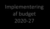 Forårsseminar Budgetseminar Budgetvedtagelse Indledning I byrådets budgetstrategi er budgetlægningsprocessen tilrettelagt i nedenstående fire faser, hvor forårsseminaret ultimo april markerede