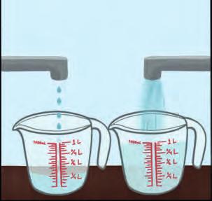 Hvor meget vand kommer der ud af en vandhane, der drypper? Hvor meget vand bruger du til et brusebad?