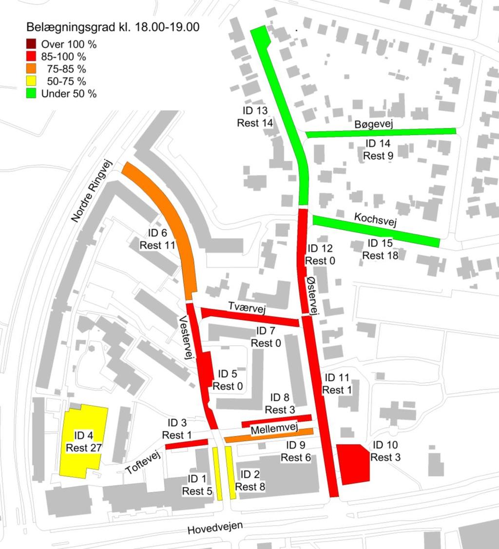 Figur 2. Belægningsgrader på parkeringsområderne i området ved Østervej i tidsrummet kl. 18.00-19.00. ID henviser til Tabel 1, mens rest angiver antallet af frie pladser i det pågældende område.
