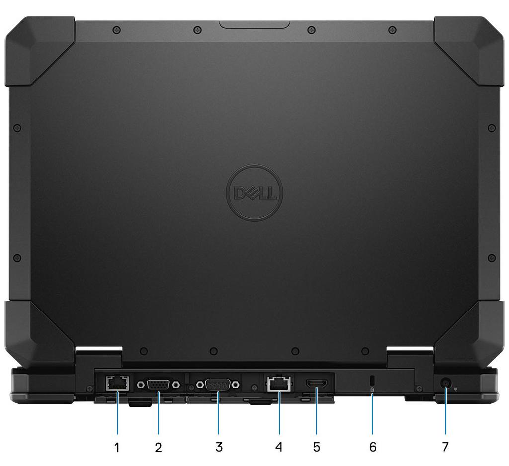 Set bagfra 1. Ethernet-port (Valgfri bagtil konfigurerbar I/O) 2. VGA-port (valgfri bagtil konfigurerbar I/O) 3. Seriel port 4. Ethernet-port 5. HDMI 2.0-port 6. Slot til T-stykke-lås 7.