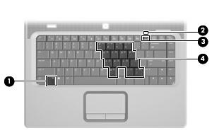 3 Brug af numeriske tastaturer Computeren har et integreret, numerisk tastatur og understøtter også et valgfrit, eksternt, numerisk tastatur eller et valgfrit, eksternt tastatur, der indeholder et