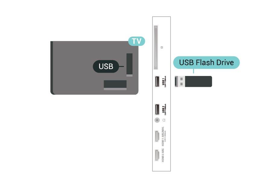5 - Når USB-harddisken er formateret, skal den være tilsluttet permanent. 6.