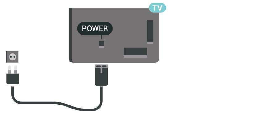 1.4 Strømkabel Sæt strømkablet i stikket POWER bag på TV'et. Kontroller, at strømkablet er sat korrekt i stikket. Kontroller, at stikket i stikkontakten hele tiden er tilgængeligt.