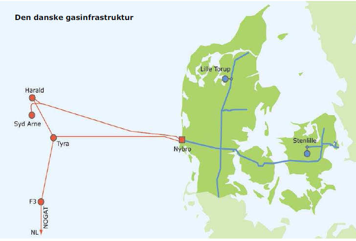 Energitilsynet Det Danske Engrosmarked for Naturgas Side 7 af 51 