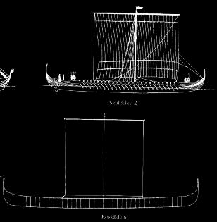 Hvilke skibstyper var der i vikingetiden? Brugen af sejl betød udvikling af specielle skibstyper op gennem vikingetiden.