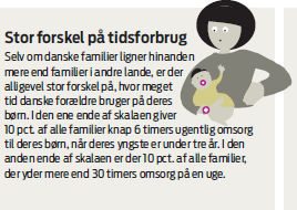 Forældres brug af tid og penge på deres børn (Jens Bonke 2009) Timer pr.