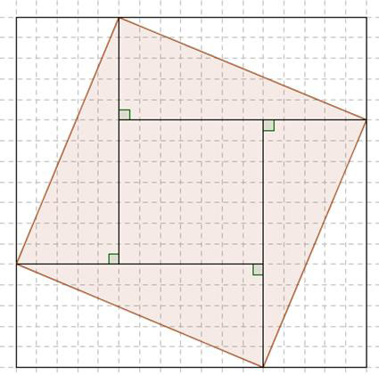 Bilag 3: Bevis Pythagoras sætning Tegningen herunder viser en figur med fire ens retvinklede trekanter. 5.