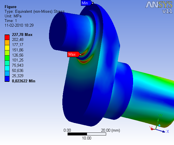 Project file://c:\users\michael\appdata\roaming\ansys\v110\simulation_report\simulatio.