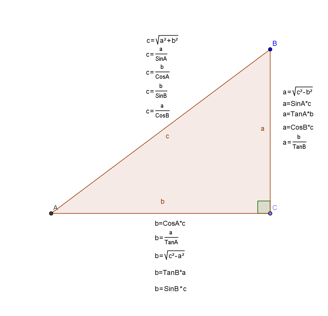 JG s matematikkompendium 67 Formler for retvinklede trekanter Husk: Vinkler angives med store bogstaver (A,B og C) Sider angives med små bogstaver (a,b og c) Vinkel C er altid 90 Vælg den side du vil