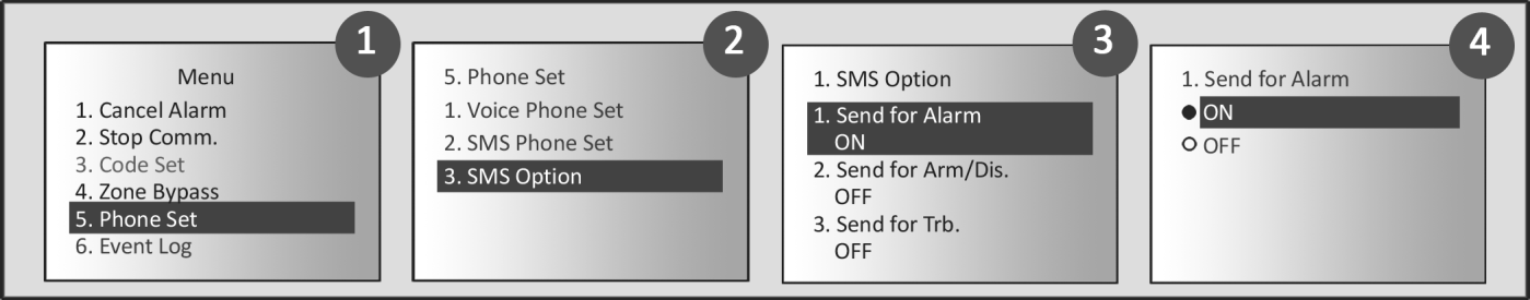 5.2.3 SMS Indstillinger Det er muligt at indstille, hvornår alarmsystemet skal sende SMS til de valgte SMS numre.