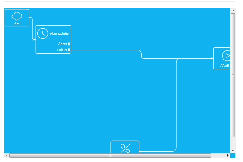 Udvid den blå skærm Træk et modul ned på arbejdsbordet og ud over kanten.