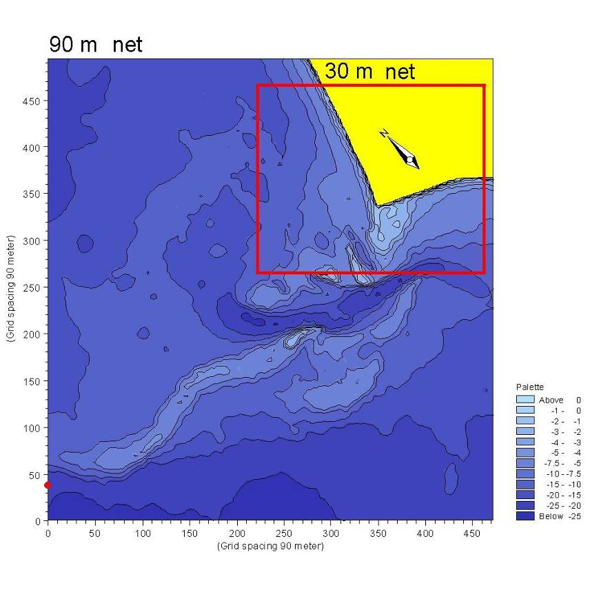 Sammenfatning af Ref. /4/ Nærværende rapport omhandler de sedimenttransportundersøgelser omkring Blåvands Huk og Horns Rev, der er udført for Kystdirektoratet.