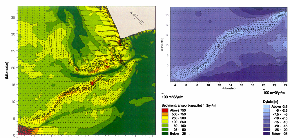 Figur 2.3 Årligt sedimenttransportfelt beregnet med kornkort (Bilag A). Felterne er vist dels i hele interesseområdet og dels i et område omkring Horns Rev.