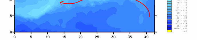 I Figur 2.5 er det overordnede årlige nettotransportmønster yderligere kvantificeret. Figuren viser de hovedruter, som sediment transporteres ad.