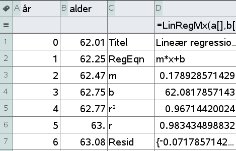 Opgave 7: Det er angivet, at modellen er y a x b, dvs. det er en lineær model, og da man har en hel tabel med sammenhørende værdier, skal der laves lineær regression.
