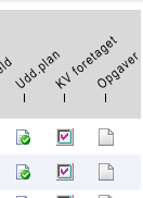 KV udfyldes i Elevplan skriv konklusion + gem dokumentation Ved at klikke på KV-ikonet kan du som medarbejder udarbejde og dokumentere en kompetencevurdering for den enkelte elev.