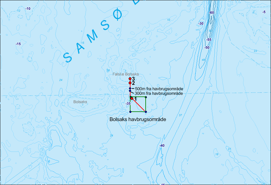 Resultater ved bruge af ekkolod (70m bred sidescanning af havbunden i et transekt fra den nordvestlige hjørne mod det sydøstlige hjørne af havbrugsområdet) viste, at havbunden var blødbund bestående