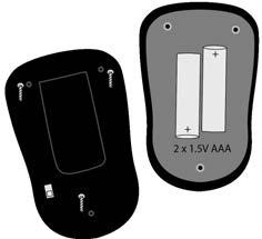 Tænd/sluk-knappen (ON/OFF) har 2 positioner: 1 = Tændt (ON) 0 = Slukket (OFF) Tænd/sluk-knappen (ON/OFF) afbryder strømforsyningen fra batteriet.
