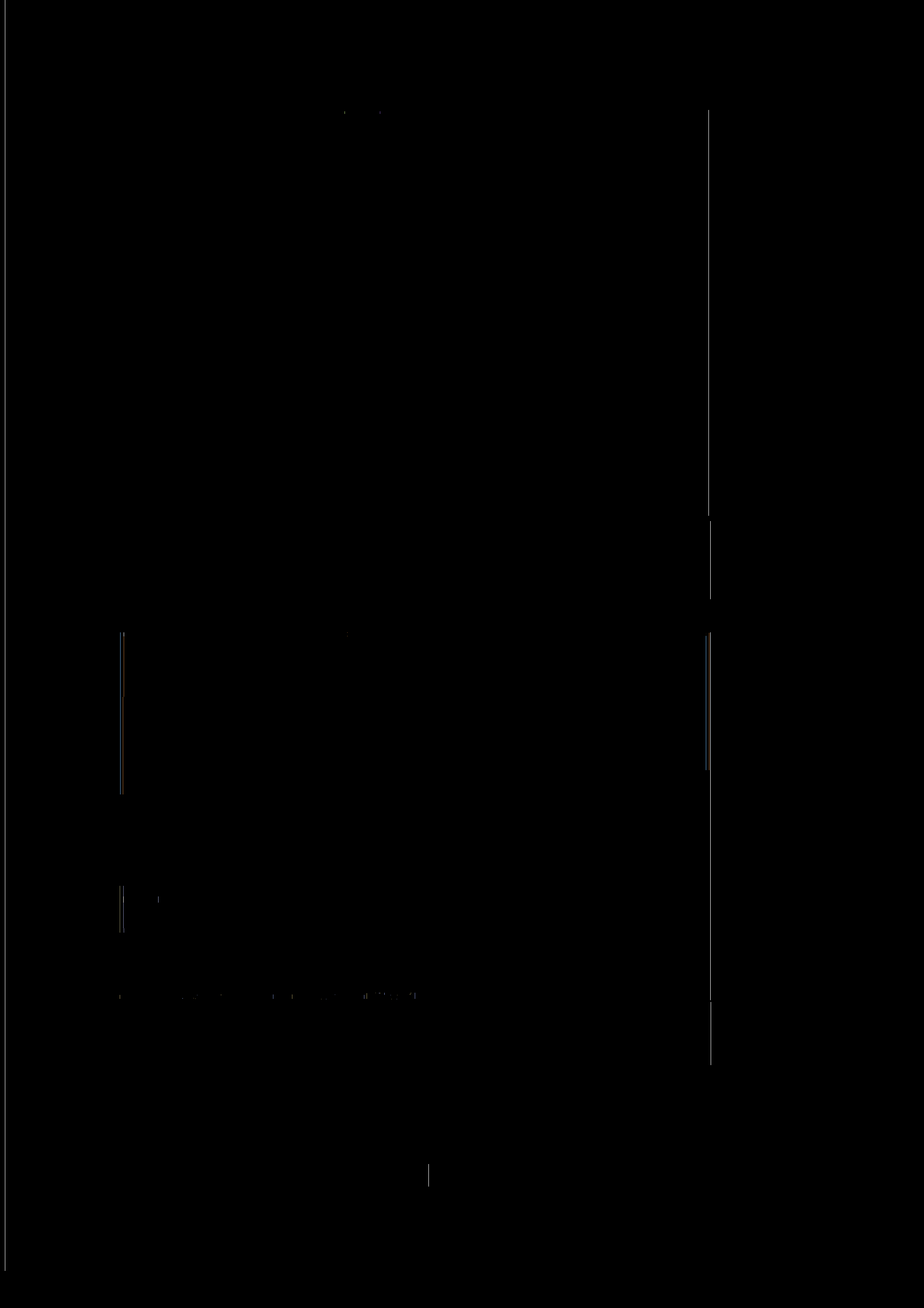 Figur 2. Koral-Hvidtjørn (Crataegus rhipidophylla). Blade og frugtstand. Eremitagesletten, Jægersborg Dyrehave. Foto: K.I. Christensen. - Crataegus rhipidophylla. Leaves and infructescence.