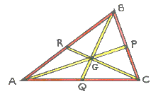 14 Undersøgelse af indendørs positioneringssystemer 2.3.5 Centroide Centroiden for en trekant er det punkt, hvor trekantens tre medianer skærer hinanden.