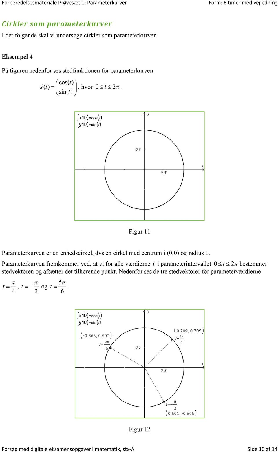 sin( t) Figur 11 Parameterkurven er en enhedscirkel, dvs en cirkel med centrum i (0,0) og radius 1.