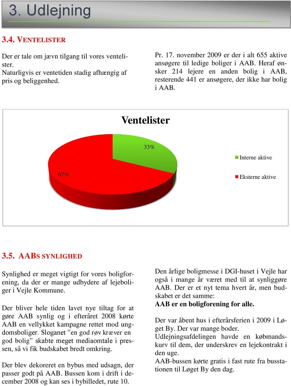 Ventelister 33% Interne aktive 67% Eksterne aktive 3.5. AABS SYNLIGHED Synlighed er meget vigtigt for vores boligforening, da der er mange udbydere af lejeboliger i Vejle Kommune.