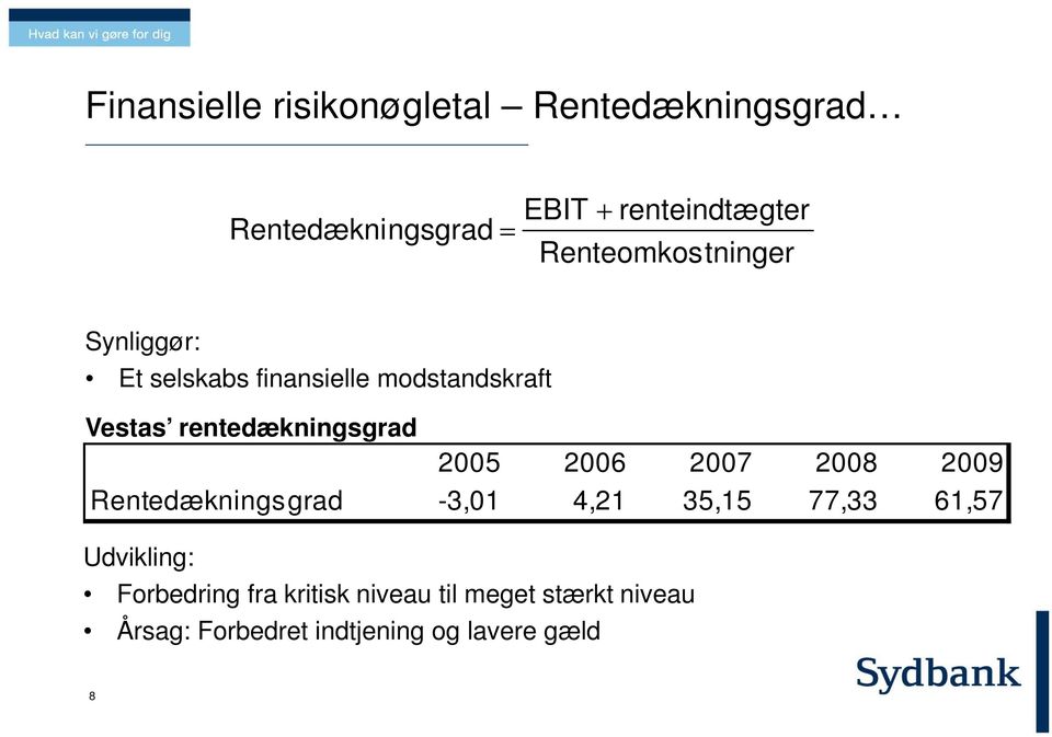 rentedækningsgrad 2005 2006 2007 2008 2009 Rentedækningsgrad -3,01 4,21 35,15 77,33