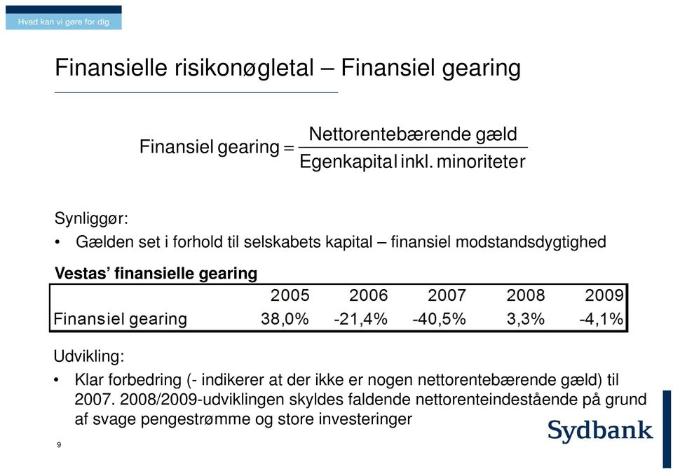 finansielle gearing Klar forbedring (- indikerer at der ikke er nogen nettorentebærende gæld) til 2007.