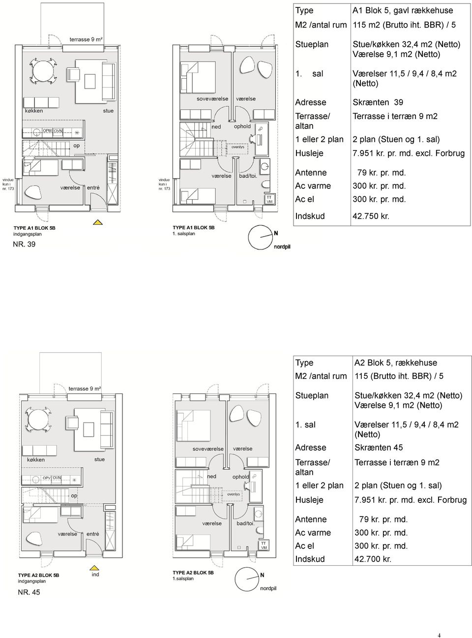 terræn 9 m2 1 eller 2 plan 2 plan (Stuen og 1. sal) 7.951 kr. pr. md. excl. Forbrug Type Stueplan A2 Blok 5, rækkehuse 115 (Brutto iht.