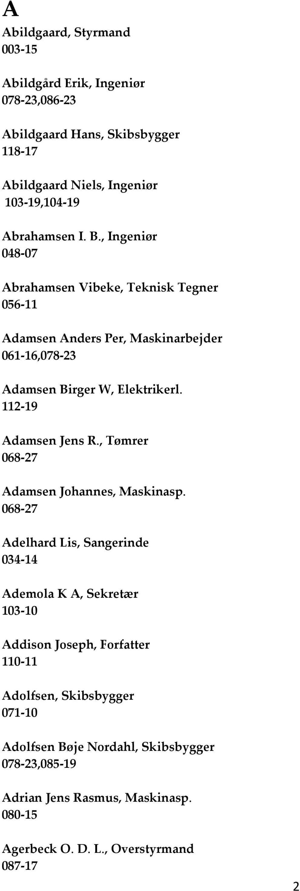 112-19 Adamsen Jens R., Tømrer 068-27 Adamsen Johannes, Maskinasp.