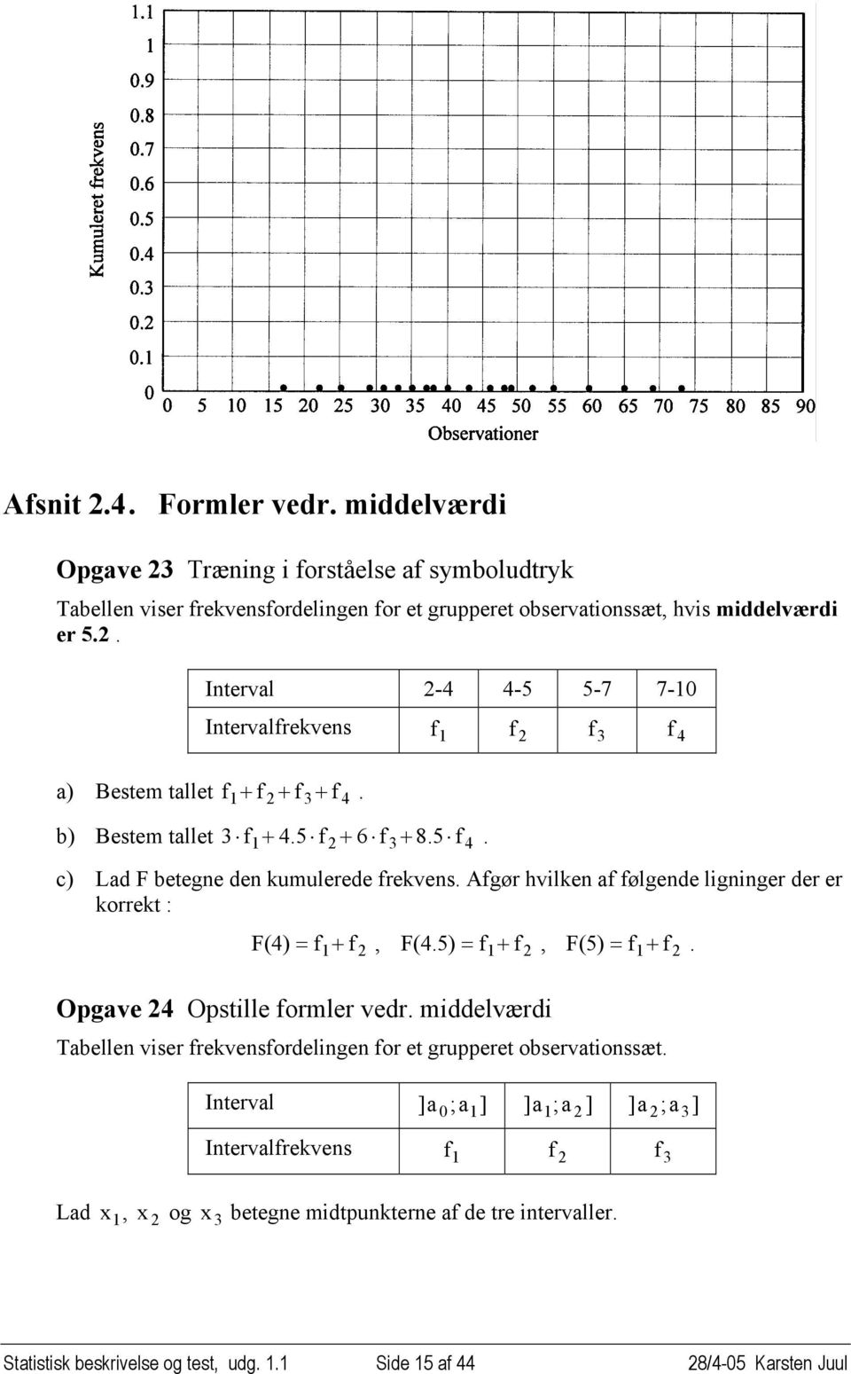 Afgør hvilken af følgende ligninger der er korrekt : F(4) = f 1 + f, F(4. 5) = f 1 + f, F( 5) = f 1 + f. Opgave 4 Opstille formler vedr.