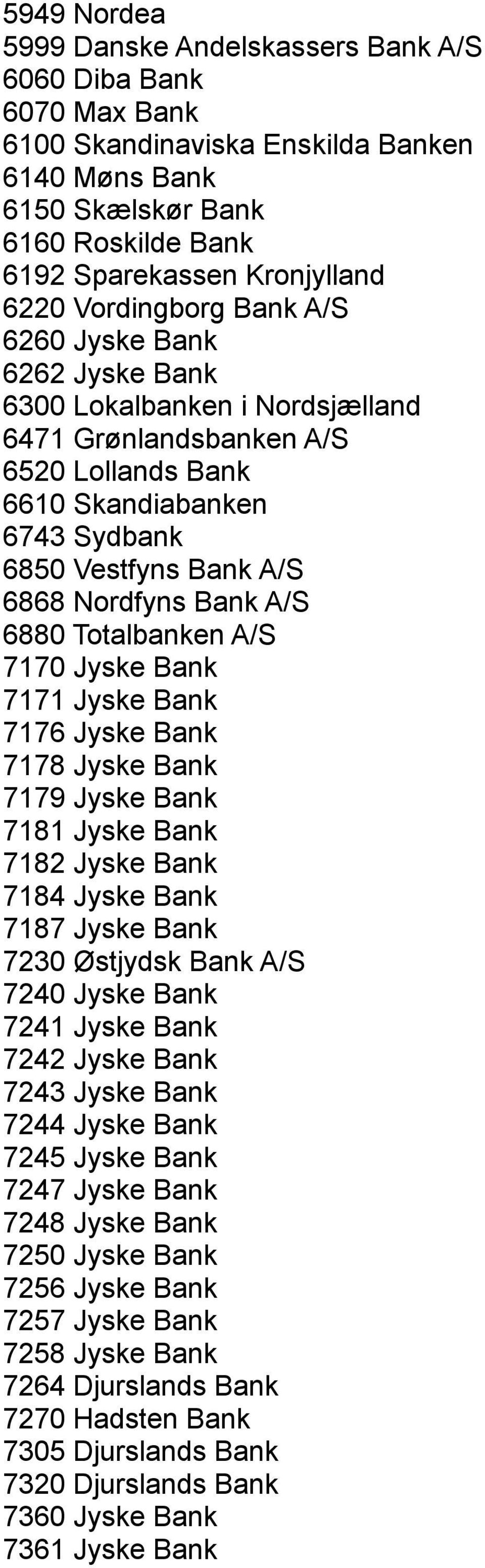 Bank A/S 6880 Totalbanken A/S 7170 Jyske Bank 7171 Jyske Bank 7176 Jyske Bank 7178 Jyske Bank 7179 Jyske Bank 7181 Jyske Bank 7182 Jyske Bank 7184 Jyske Bank 7187 Jyske Bank 7230 Østjydsk Bank A/S
