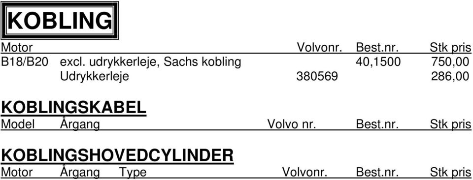 380569 286,00 KOBLINGSKABEL Model Årgang Volvo nr.