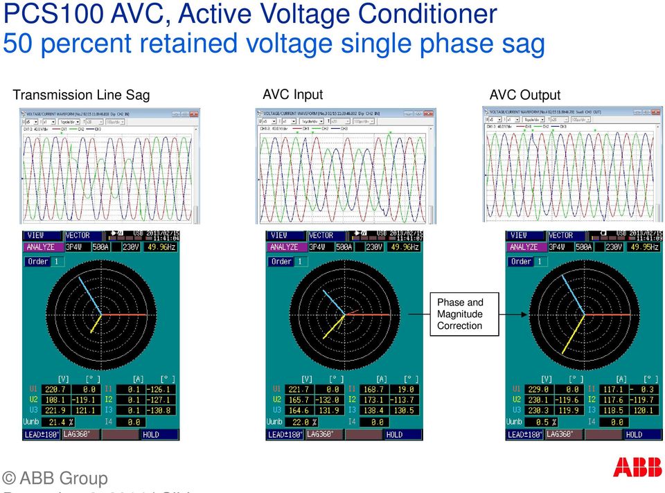 Transmission Line Sag AVC Input AVC Output